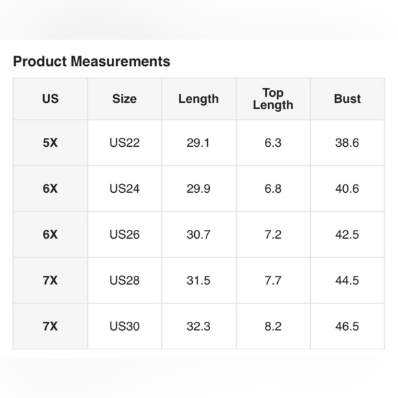 Shein Womens Swim Dress Size 5XL US 22 2 Piece Tropical Swim Dress w/bottom NWOT - Picture 6 of 6